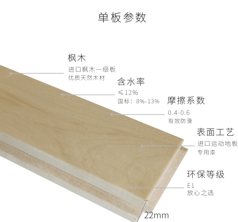杭州體育籃球館運(yùn)動木地板的“謠言”，你應(yīng)該知道這些！